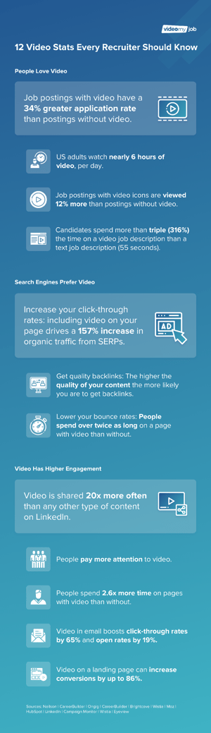 12 Video Stats Every Recruiter Should Know-1MB