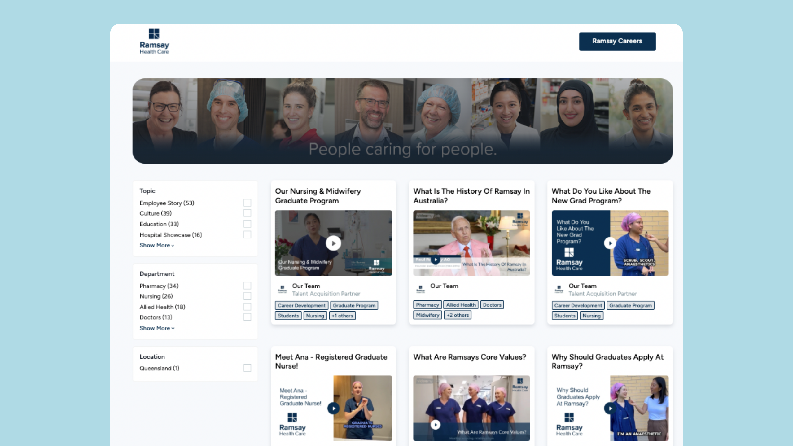 Healthcare Industry Employee Video Ideas